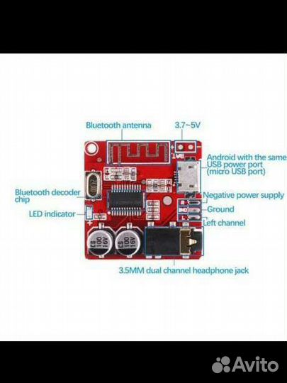Bluetooth v 5.0 приемник