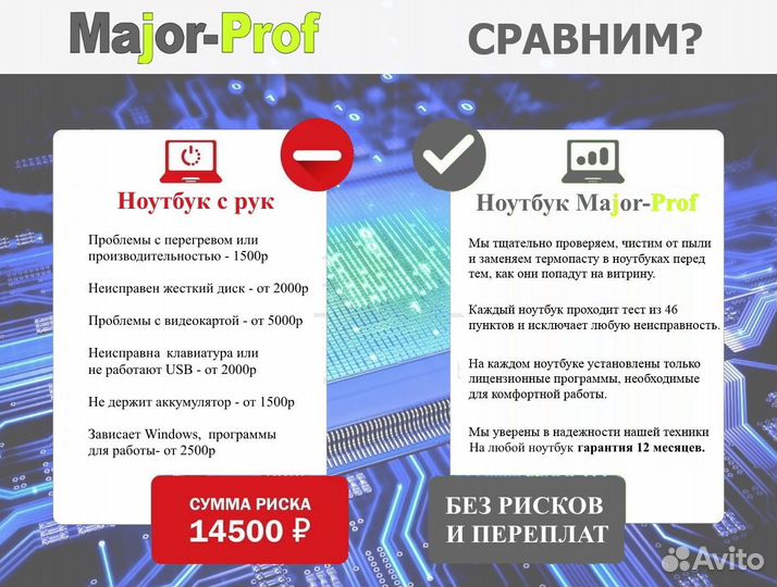 Ноутбук для работы учёбы i5 GTX 950M гарантия 1г