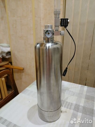 Система со2