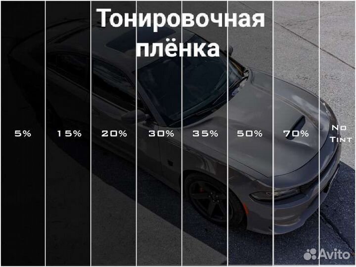 Тонировочная плёнка Solarnex HPC