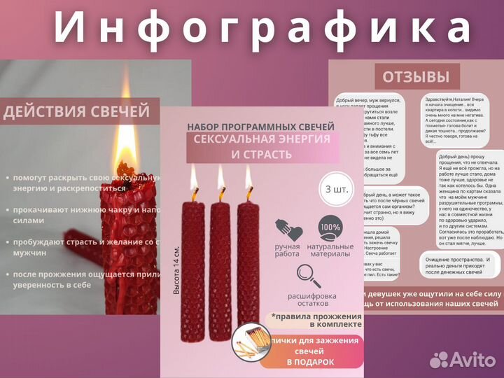 Инфографика для маркетплейсов