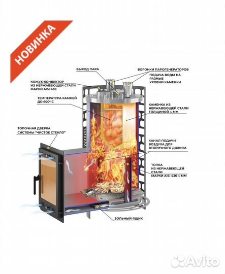 Печь для бани Нержавейка Эверест