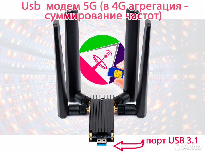 4G модем агрегация суммирование частот imei