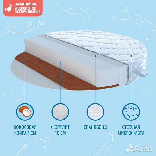 Детский круглый матрас Nuovita Amici 75х75х11 см