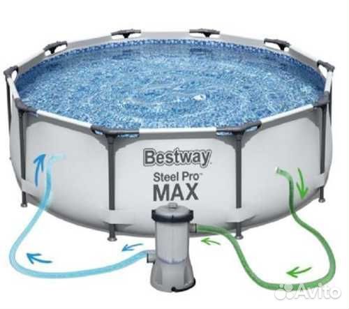 Каркасный бассейн. Новый. 305х76