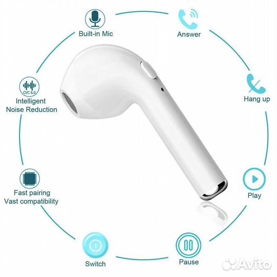 Наушники bluetooth. Новые