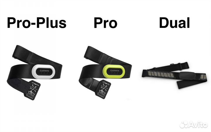 Garmin HRM Pro Plus / PRO / Dual - Новые в наличии