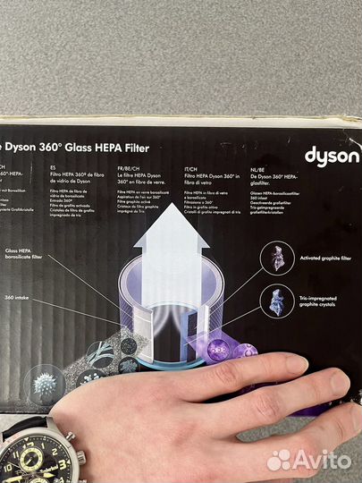 Фильтр для воздухоочистителя Dyson 360Glass hepa