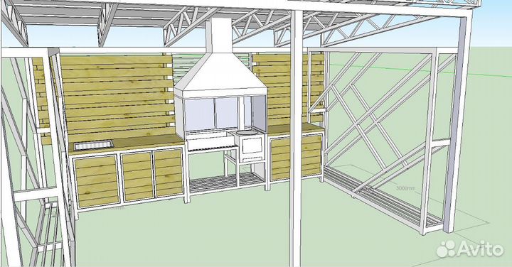 Мангальная зона