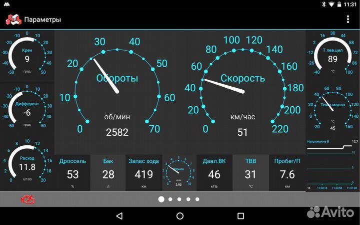 Бортовой компьютер Multitronics MPC-850