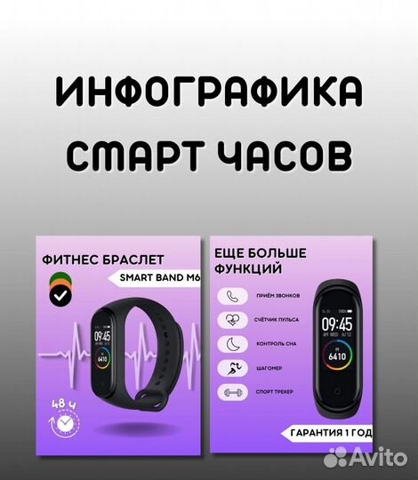 Инфографика для маркетплейсов удаленно