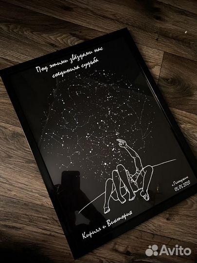 Звёздная карта,уникальный подарок на любое событие