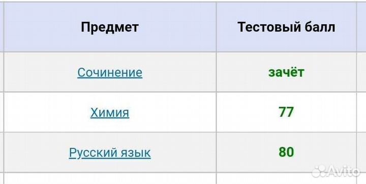 Репетитор по химии, подготовка к егэ, огэ