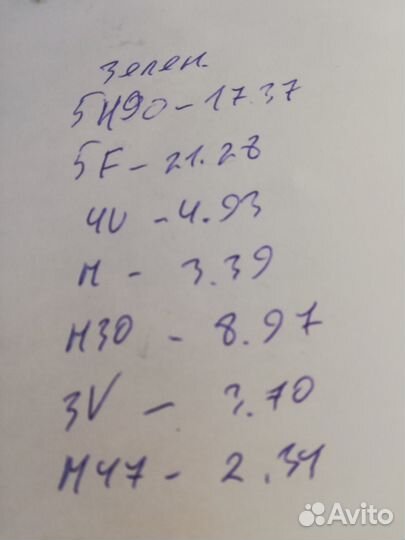 Радиодетали СССР