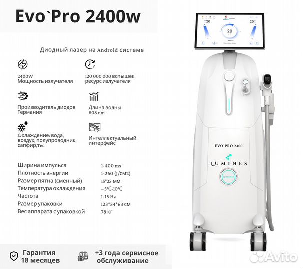 Диодный лазер «Lumines» Evo-Pro 2400 Вт