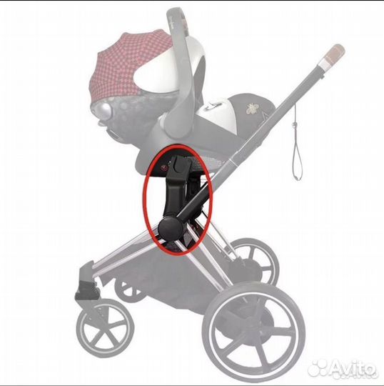 Адаптеры cybex priam