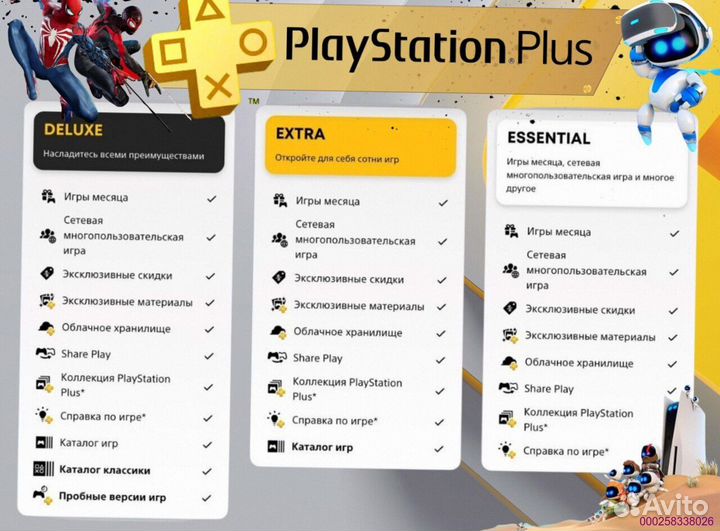 Подписка ps plus турция delux на ps5 ps4 (Арт.50448)