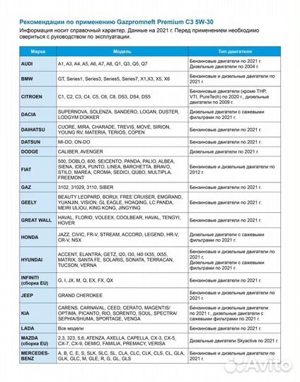 Синтетическое масло Gazpromneft Premium 4л