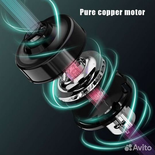 Пылесос автомобильный аккумуляторный