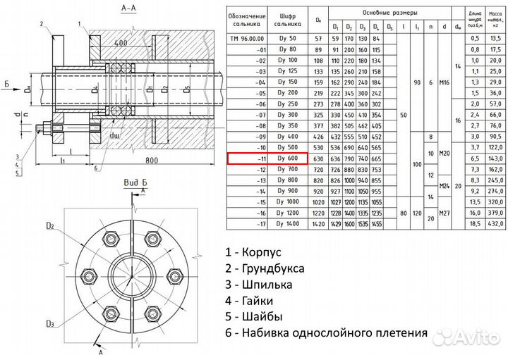 Сальник, Фланец сталь, Отвод, Тройник, Колено,Муфт