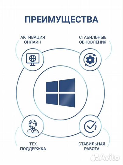 Ключи для Windows 10 Pro (11 Pro, Ltsc, Ltsb)