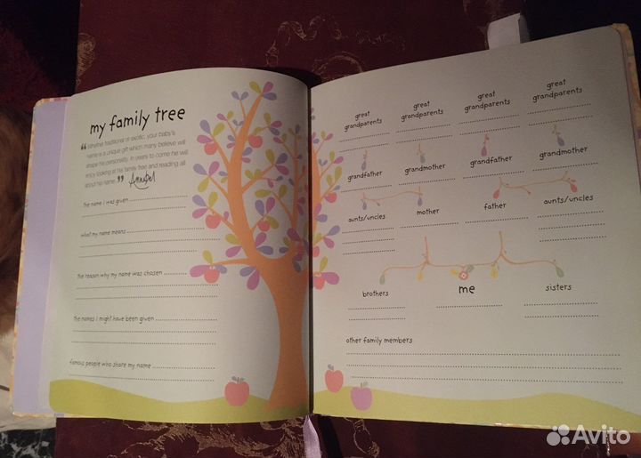 Альбом-дневник 1 Год Жизни малыша