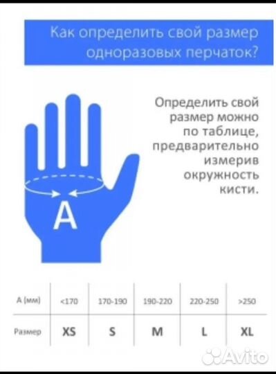Перчатки нитриловые