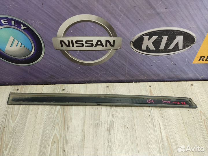 Накладка молдинг двери Nissan juke F15 Прав