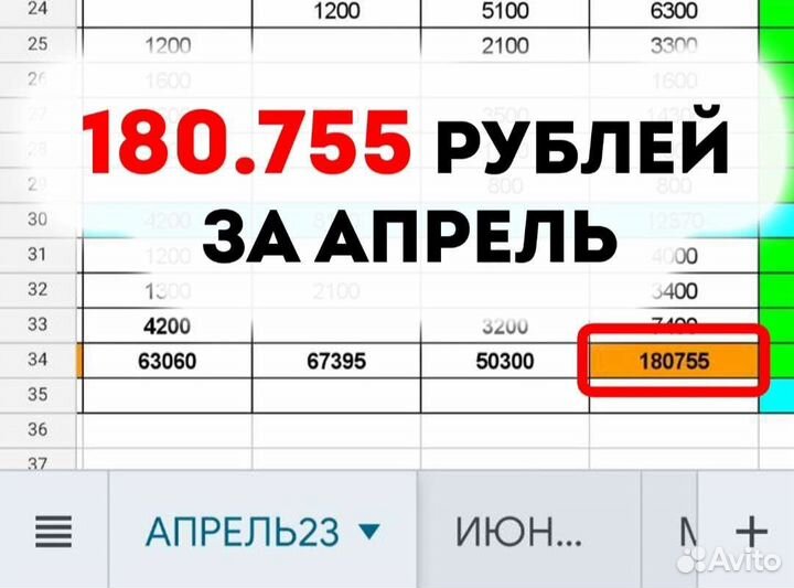 Бизнес онлайн в Астрахане