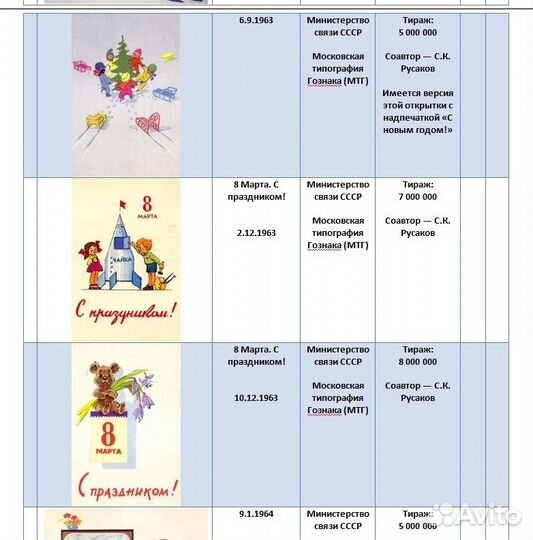 Каталог Зарубин В.И. электронный Конверты Открытки
