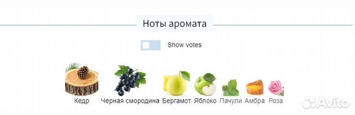 12 Parfumeurs Francais - Luxembourg