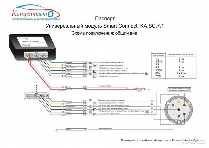 Блок согласования светотехники прицепа Smart Conne