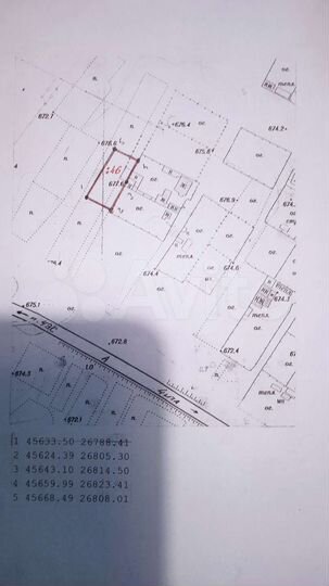 Участок 7 сот. (СНТ, ДНП)