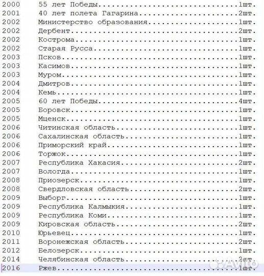 Колекционирование