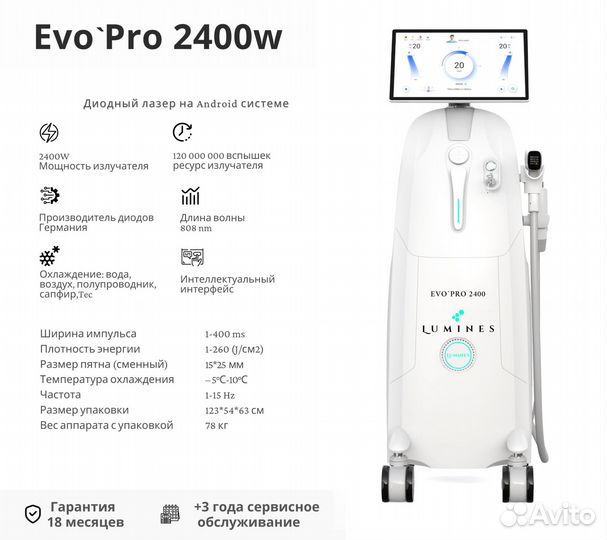 Диодный лазер Лю-Минес EvoPro 2400 Вт