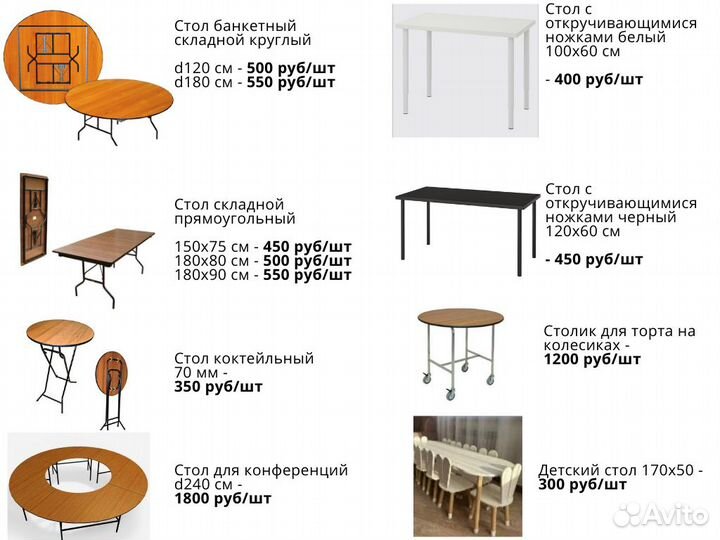 Аренда столов и стульев для мероприятий прокат