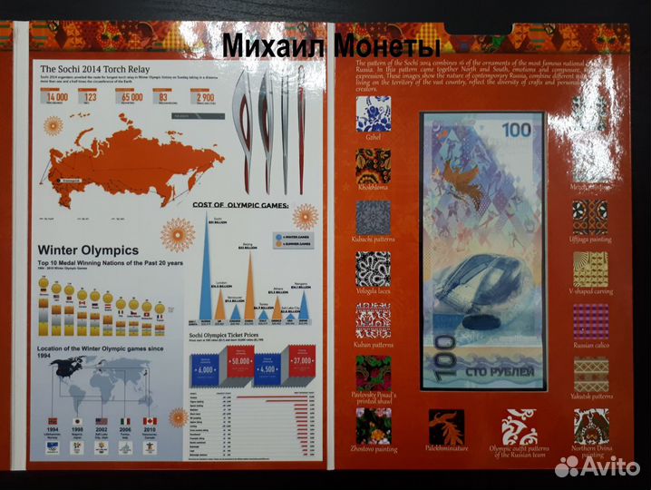 Набор монет 2014 Сочи в Капсульном альбоме