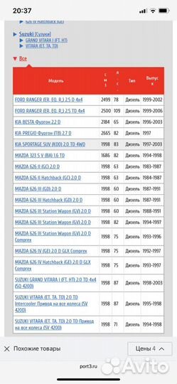 Свеча накаливания на mazda 626