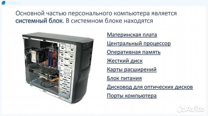 Платная консультация сборки пк