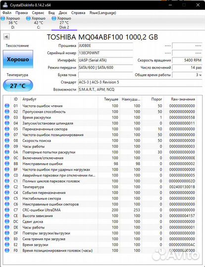 Жесткие диски 1 Tb / 512 Gb / 160Gb / 80 Gb