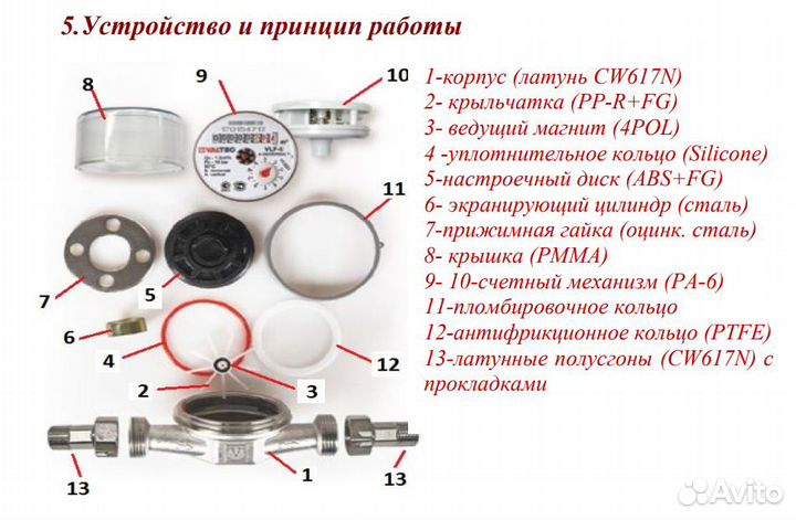 Счетчик для воды универсальный valtec VLF-U 2024