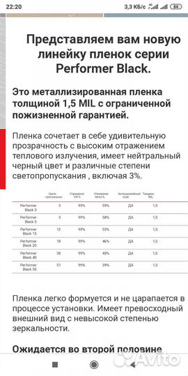 Антигравийная и тонировочная пленка