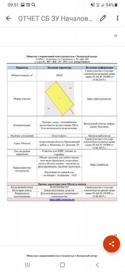 Участок 8,2 сот. (ИЖС)