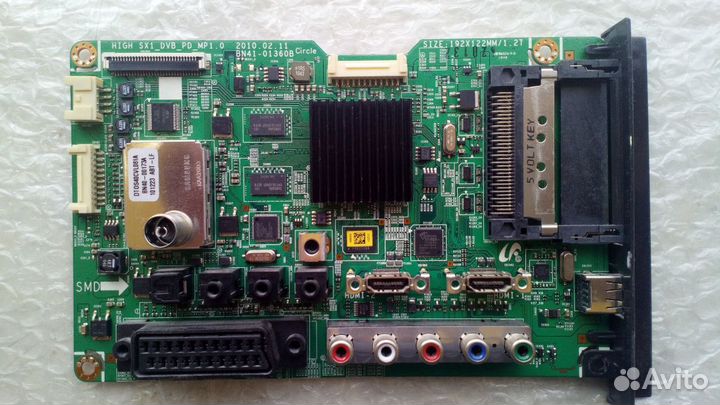 Блоки телевизоров