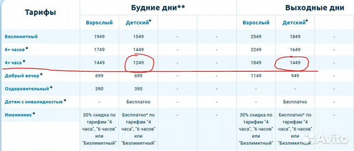 Билеты в аквапарк Улет