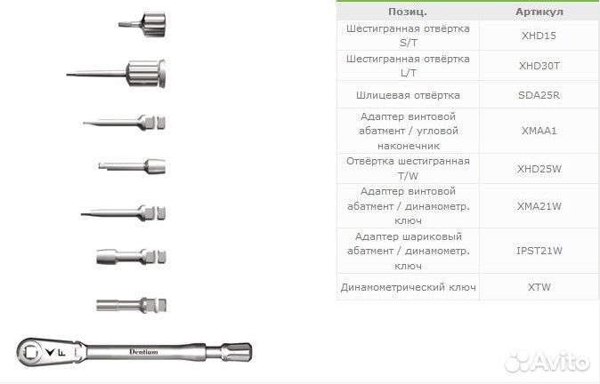 Ортопедический набор Implantium / dentium