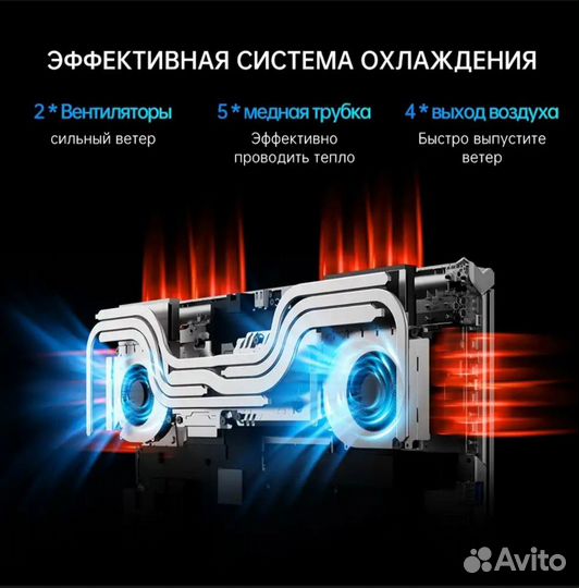 Новый игровой ноутбук 2023 R7/RTX4060 105Вт