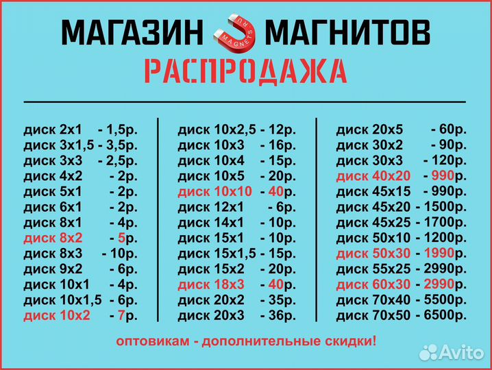 Неодимовый магнит 10х1мм 6шт