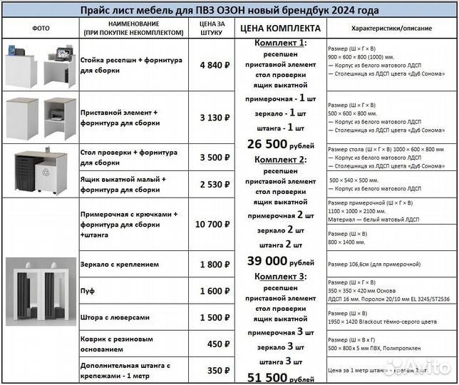 Мебель для озон ozon стартовый комплект