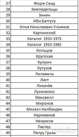 Книги серии жзл по списку